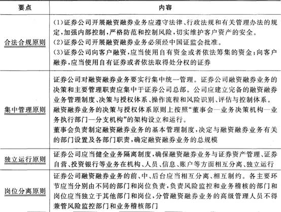 证券市场基本法律法规考点：证券公司其他业务