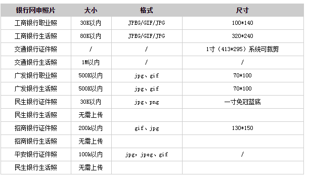 照片