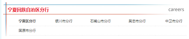 宁夏