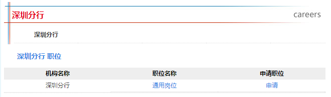 深圳