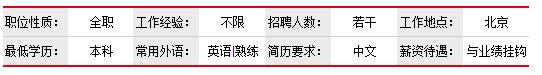 2018年北京银行信息技术总部校园招聘公告