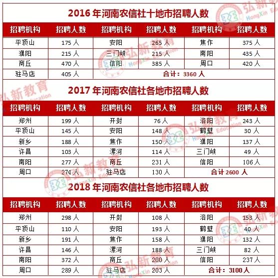 2019河南多少人口_2019年,中国的球鞋人口到底有多少