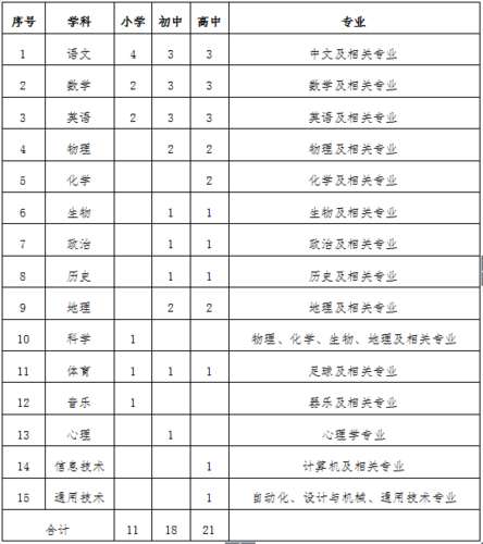 微信图片_20191230153556