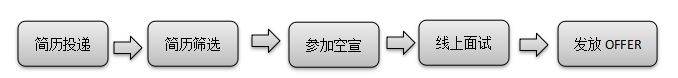 C:\Users\01161663\Desktop\图片2.JPG