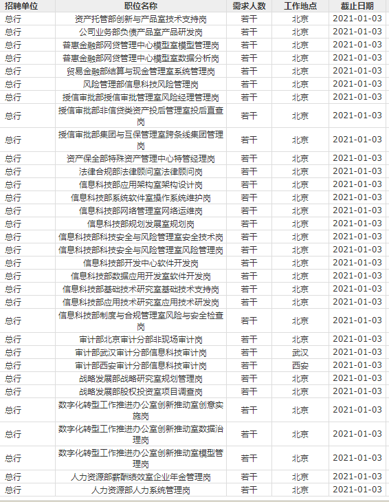 招聘