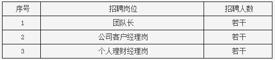 招聘