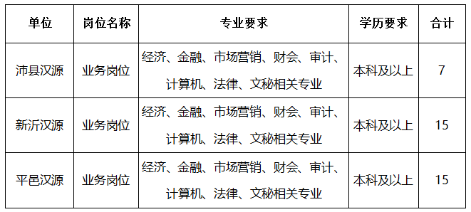 招聘