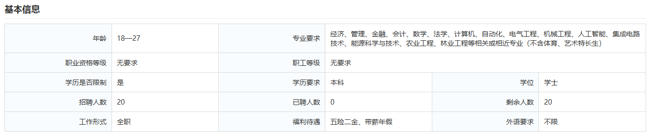岗位信息